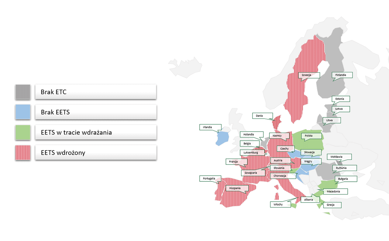 Mapa Europy z zaznaczonymi krajami, które korzystają EETS